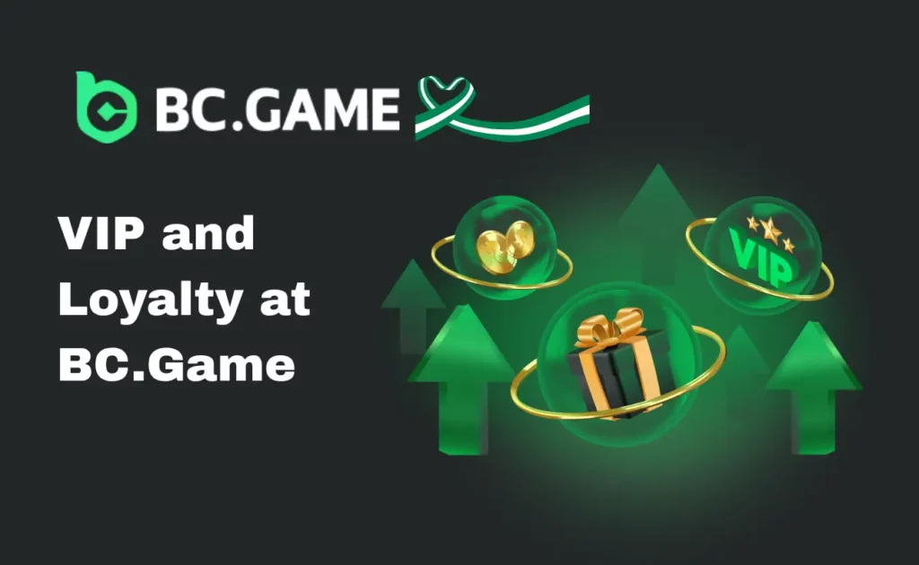VIP and Loyalty at BC.Game